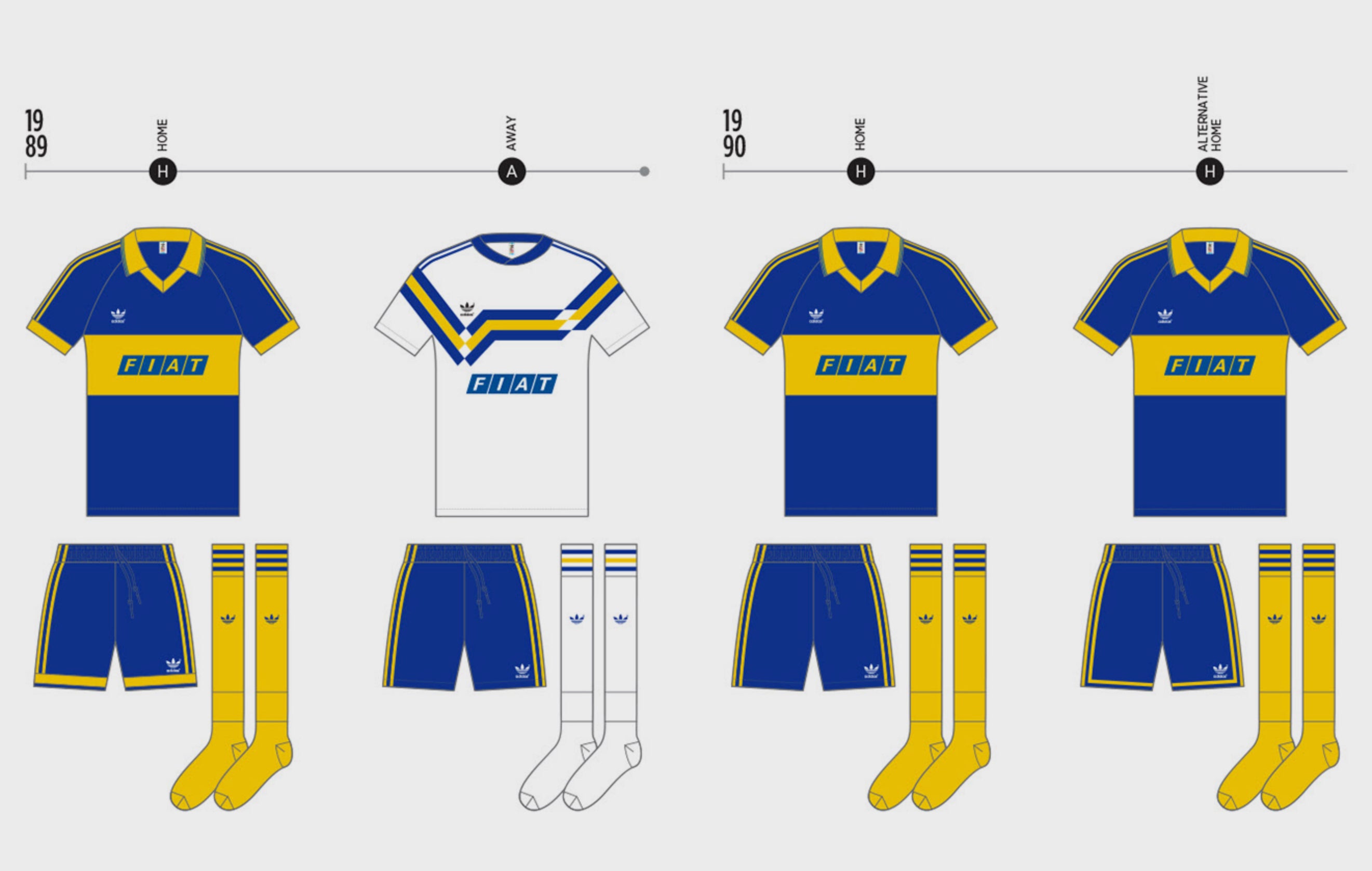 Boca Juniors History - All about the Club - Footbalium