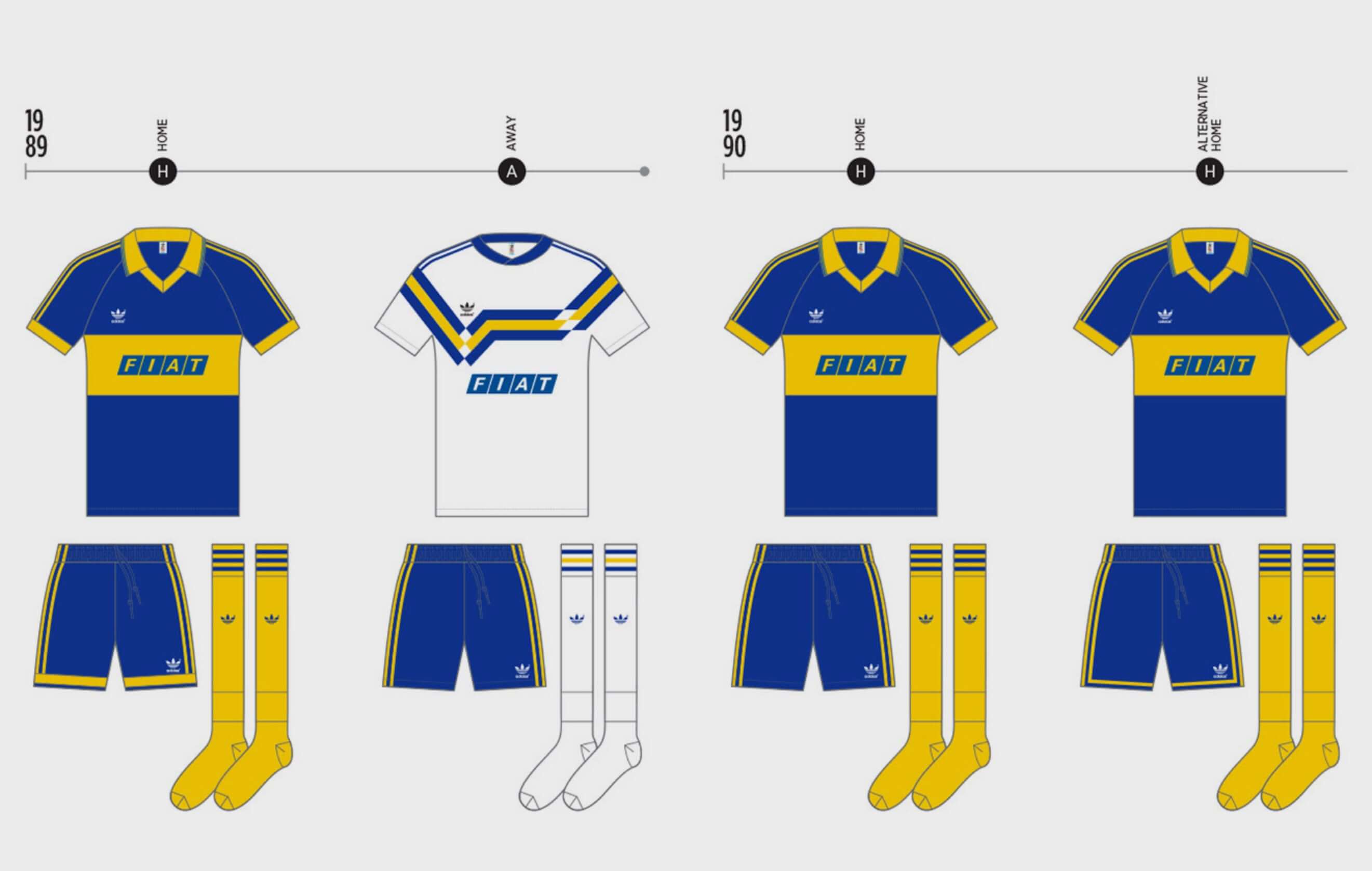 EMRE GULTEKIN ILLUSTRATES ENTIRE HISTORY OF BOCA JUNIORS KITS