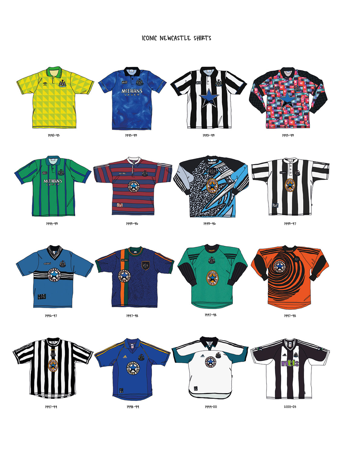 newcastle shirts through the years